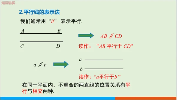 5.2.1 平行线 教学课件--人教版初中数学七年级下