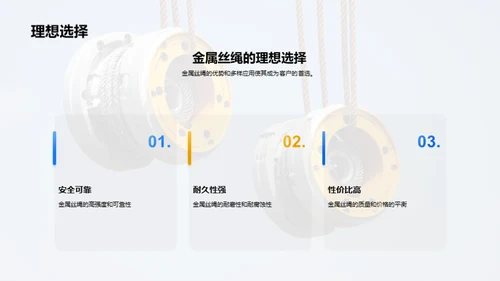 金属丝绳，领导者的选择