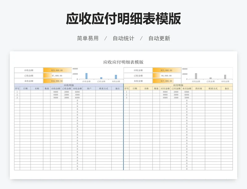应收应付明细表模版