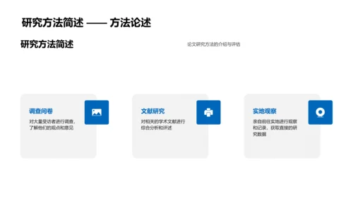 毕业论文答辩PPT模板