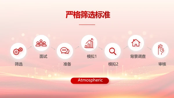红色喜庆毕业典礼通用动态PPT模板
