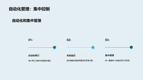 智慧体育场馆，未来管理