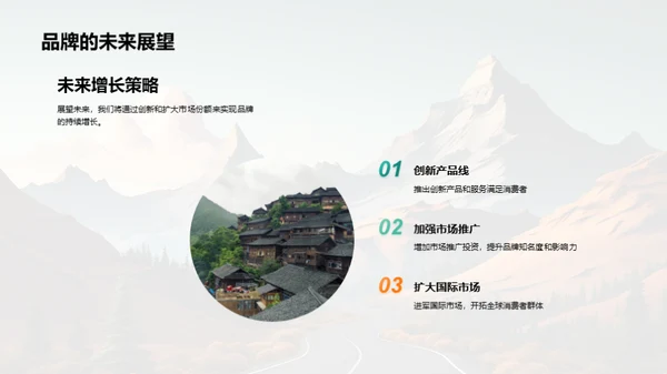 品牌之路：发展与策略