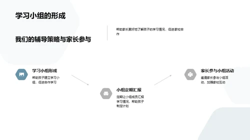 共育二年级新篇章