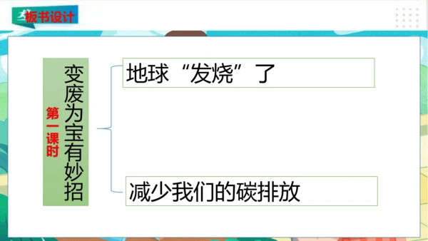 四年级道德与法治上册：第十二课低碳生活每一天 第1课时课件（共19张PPT）