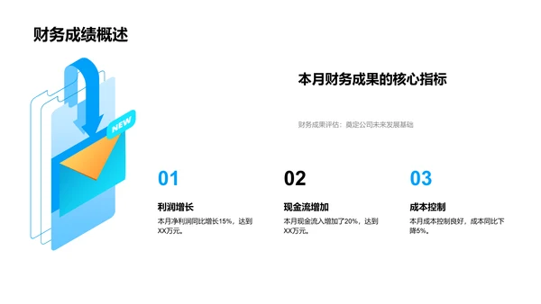 会计月报总结PPT模板