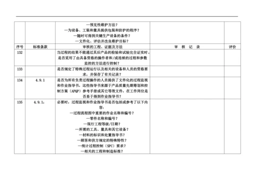 生产部内审检查表.docx