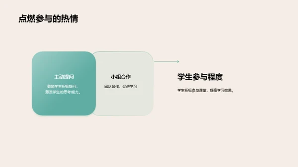 四年级英语教学解析