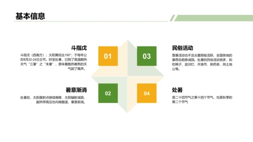 绿色商务二十四节气处暑气候科普PPT模板