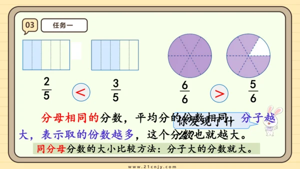 8.4 比较同分母分数的大小 课件(共21张PPT) 人教版 三年级上册数学