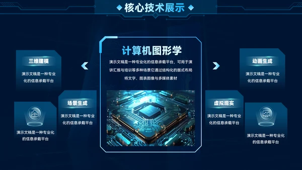科技风蓝色AI人工智能商业计划书PPT模板