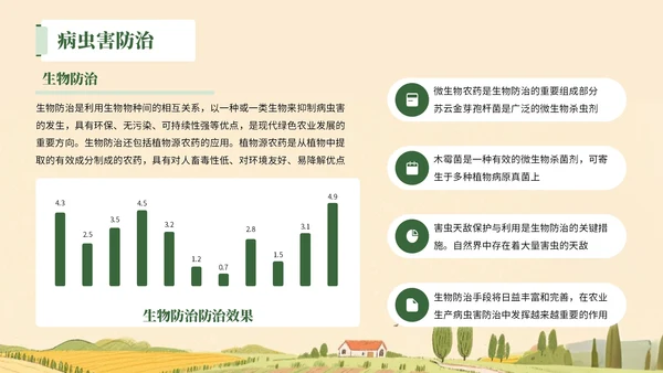 绿色插画风格提升农业技术+助力丰产丰收PPT模板
