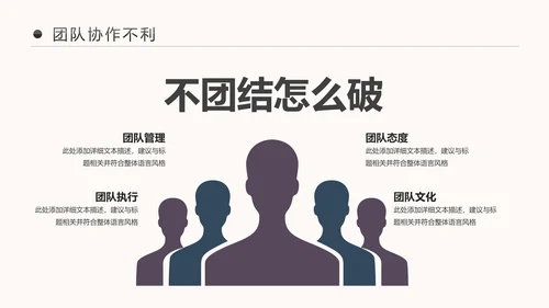 回顾2018展望2019述职报告PPT
