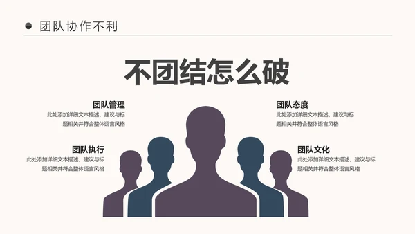 回顾2018展望2019述职报告PPT