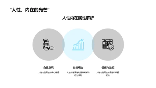 哲学视野下的人性探究