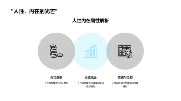 哲学视野下的人性探究