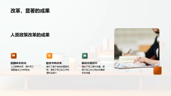 人资管理年度回顾与展望