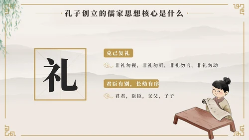 中国风至圣先生孔子中国人物历史介绍PPT模板