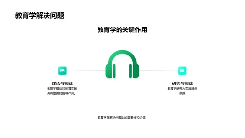 教育学的实践洞察