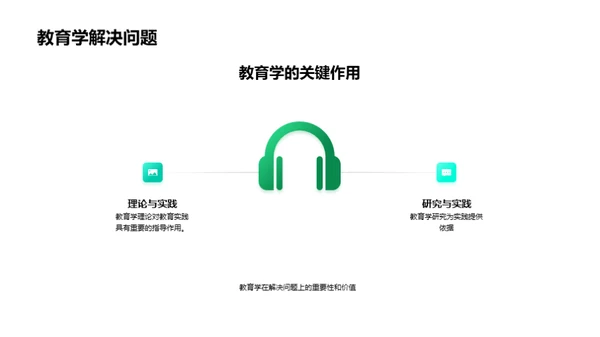 教育学的实践洞察