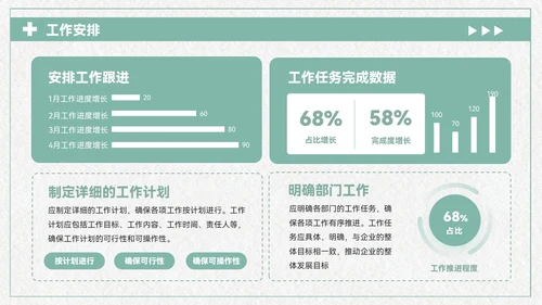青色清新风医疗企业部门汇报会议PPT模板