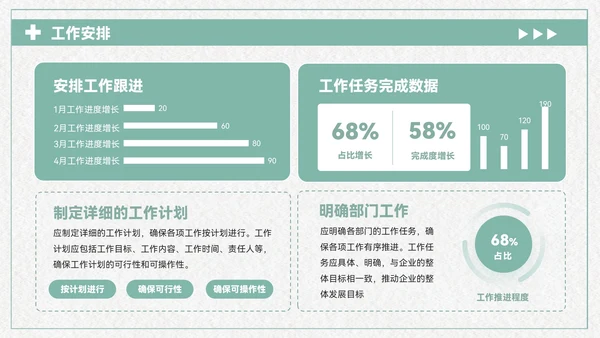 青色清新风医疗企业部门汇报会议PPT模板