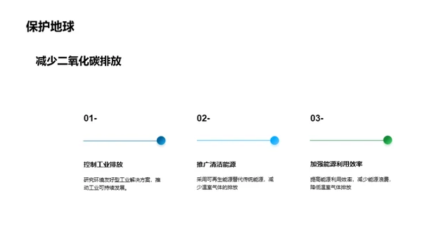 绿色行动，公益先行