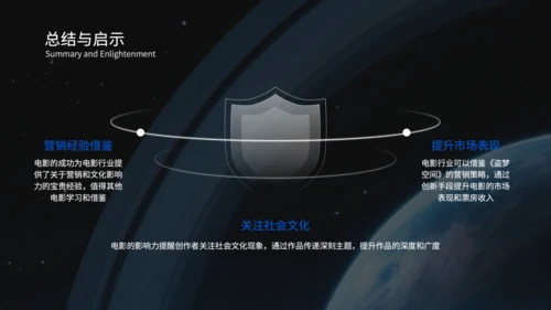 蓝色科技风电影营销策划PPT