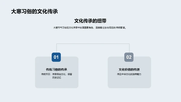 大寒节气的养生与习俗