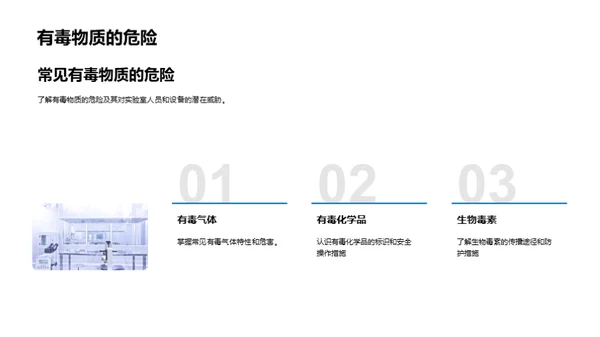 实验室安全全面解读