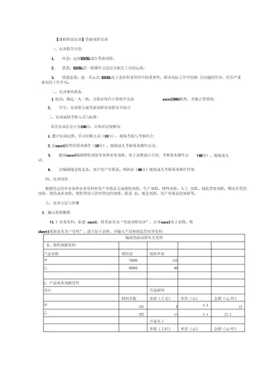 预算管理实训