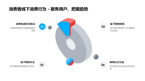 双十一营销新视角