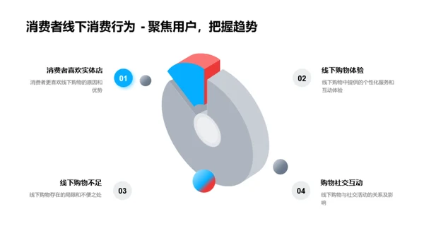 双十一营销新视角