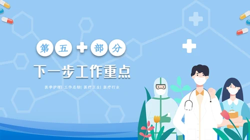 医疗ppt医药医学年终总结工作汇报ppt