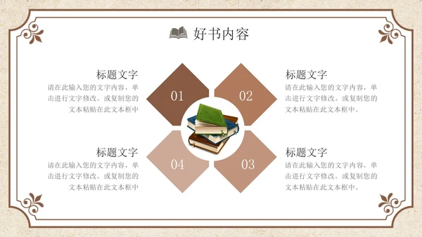 褐色复古风读书分享PPT模板