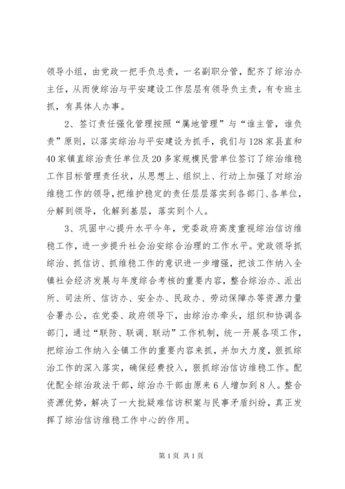 XX年乡镇维稳半年工作总结.docx