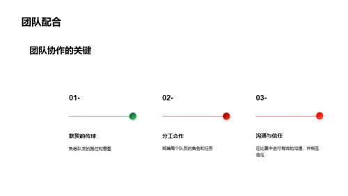 足球比赛的规则与技巧