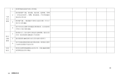 消防维保月检季检年检表格.docx