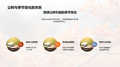 揭秘立秋气象