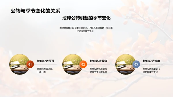 揭秘立秋气象