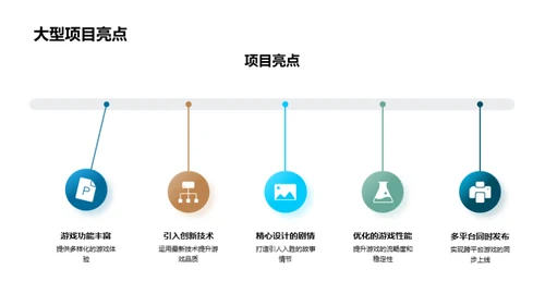 游戏部门年度盘点