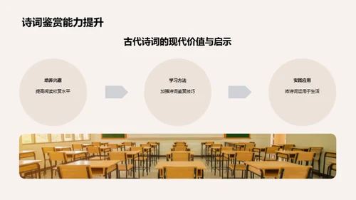 穿越诗词的时光韵