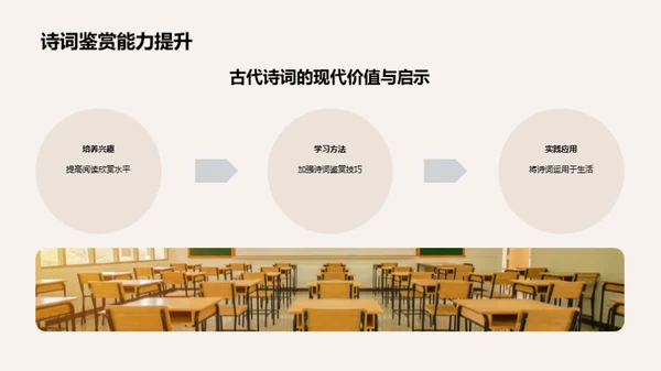穿越诗词的时光韵