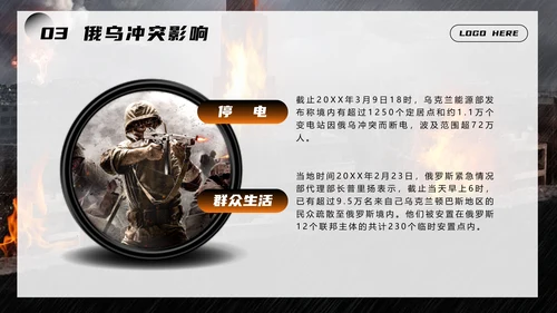 俄乌冲突爆发始末讲解PPT模板