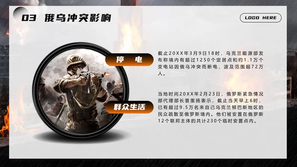 俄乌冲突爆发始末讲解PPT模板