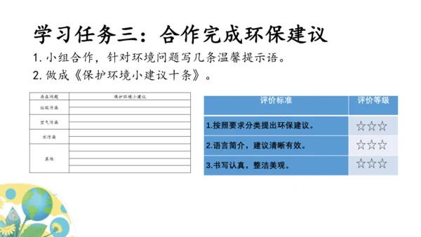 6 口语交际课：我们与环境 课件