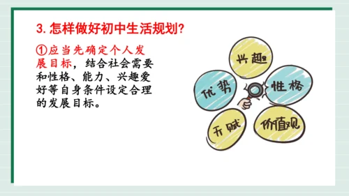 【2024新教材】1.2规划初中生活课件(共31张PPT)