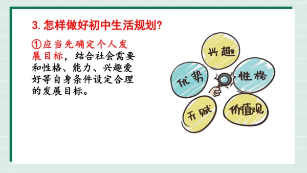 【2024新教材】1.2规划初中生活课件(共31张PPT)