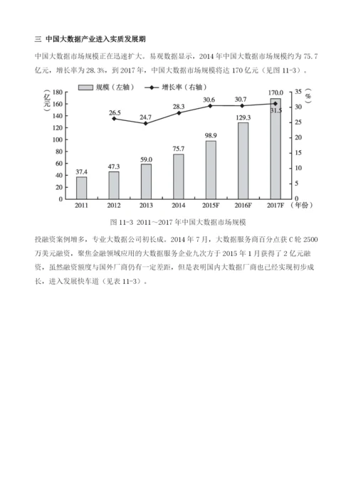 产业体系不断完善-推进大数据加速落地.docx