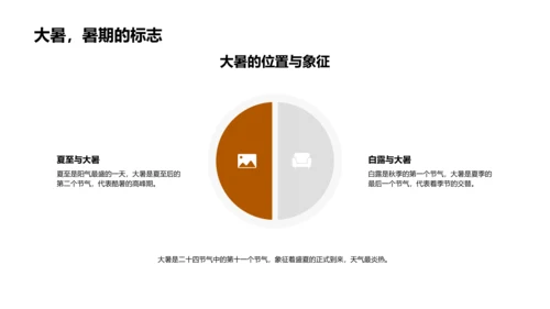 大暑节气知识讲座PPT模板